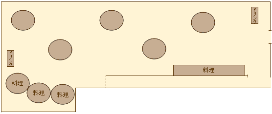 In the case of 250 standing guests